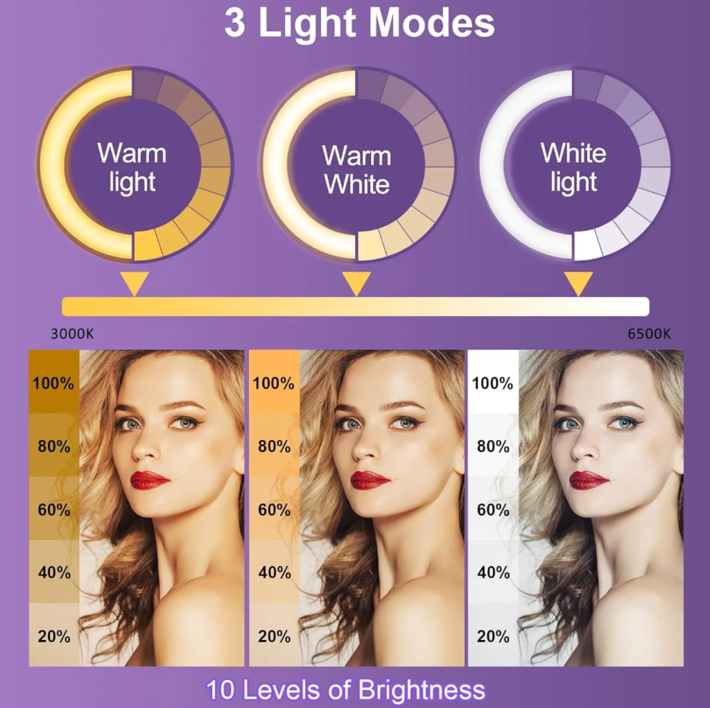 Aro de Luz con Pinza o Trípode (consultar disponibilidad)
