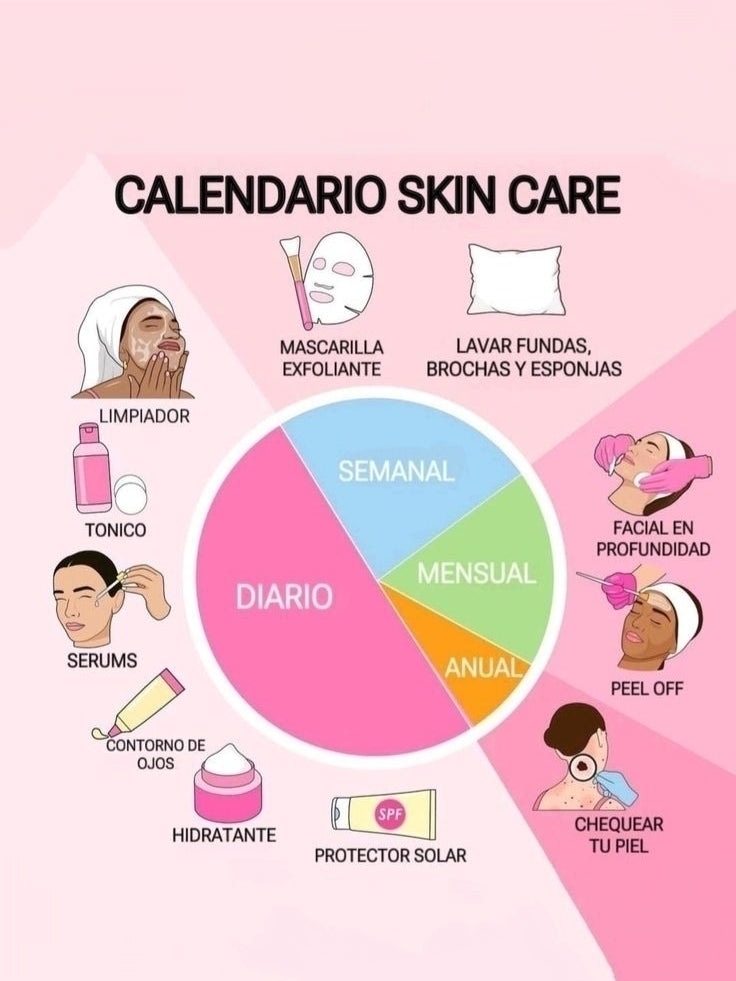 Kit Facial Diario