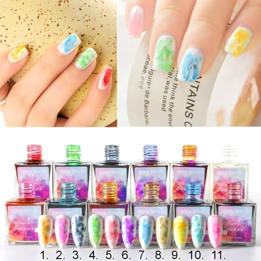 Blooming Gel