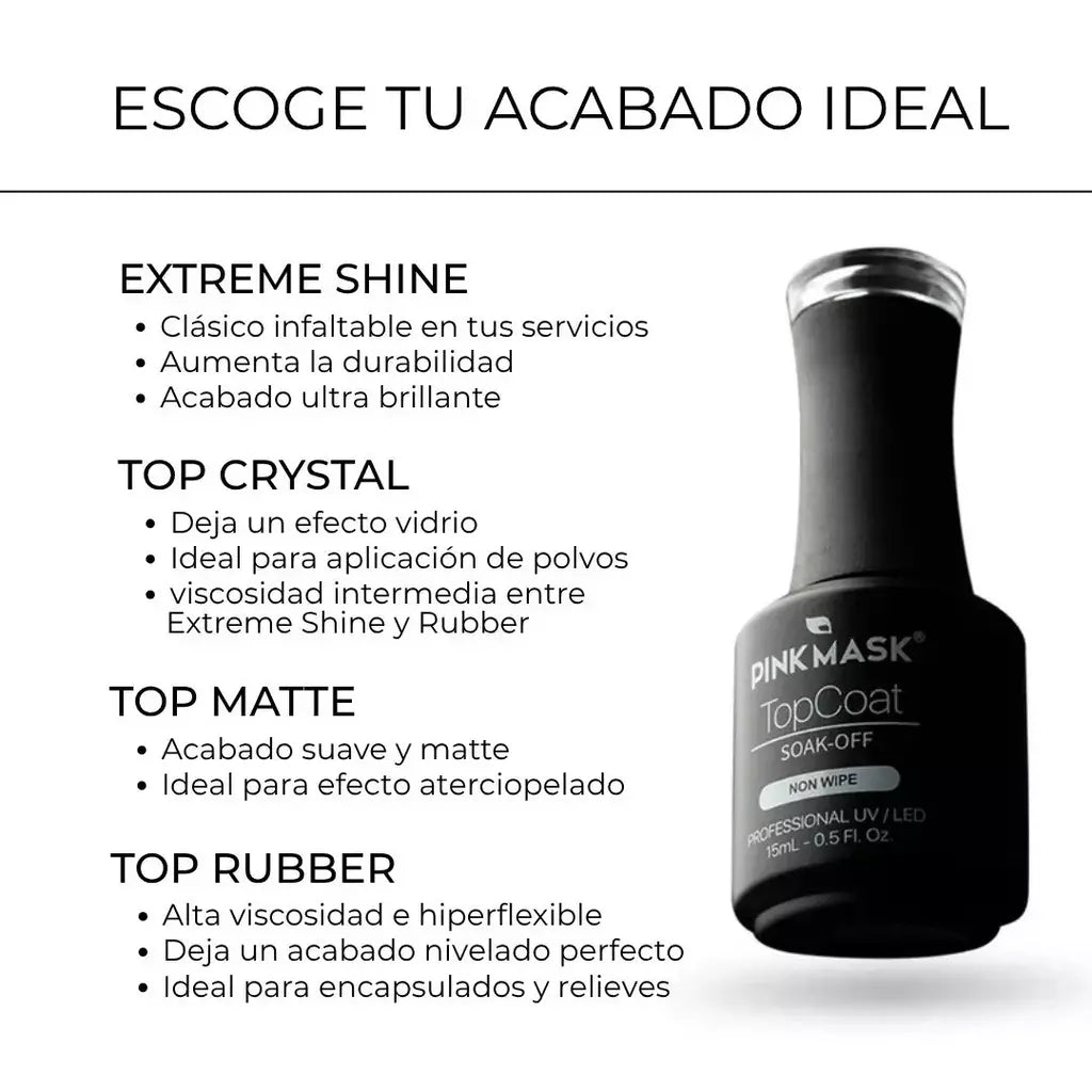 Top Coat Extreme Shine - PINK MASK