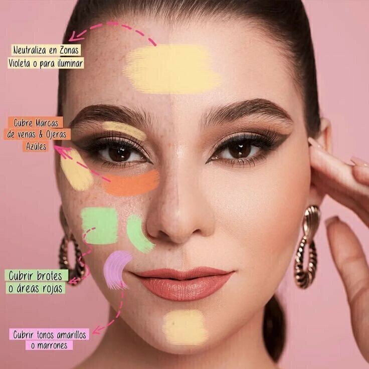 Pro Conceal Correctores/Contornos